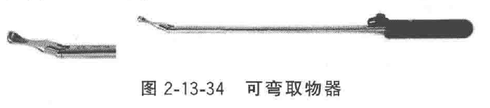 妇科器械怎么使用微创手术器械——普外、妇科腹腔镜手术器械_https://www.jmylbn.com_新闻资讯_第20张