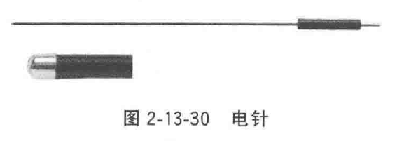 妇科器械怎么使用微创手术器械——普外、妇科腹腔镜手术器械_https://www.jmylbn.com_新闻资讯_第16张