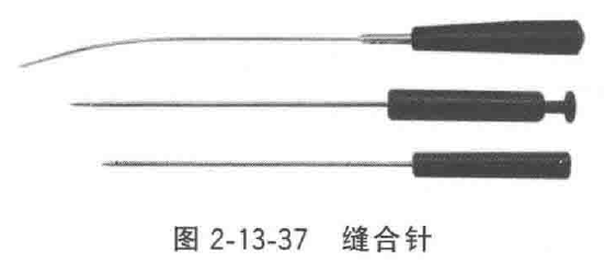 妇科器械怎么使用微创手术器械——普外、妇科腹腔镜手术器械_https://www.jmylbn.com_新闻资讯_第23张