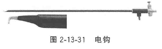 妇科器械怎么使用微创手术器械——普外、妇科腹腔镜手术器械_https://www.jmylbn.com_新闻资讯_第17张