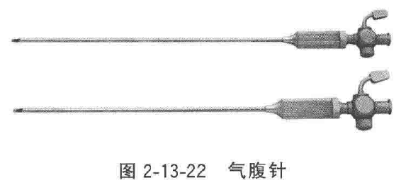妇科器械怎么使用微创手术器械——普外、妇科腹腔镜手术器械_https://www.jmylbn.com_新闻资讯_第8张