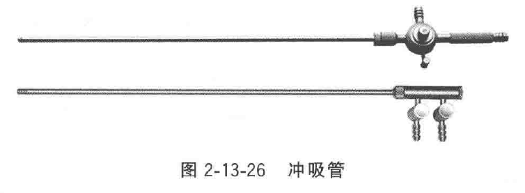 妇科器械怎么使用微创手术器械——普外、妇科腹腔镜手术器械_https://www.jmylbn.com_新闻资讯_第12张