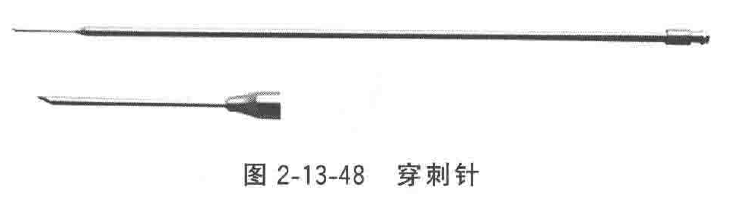 妇科器械怎么使用微创手术器械——普外、妇科腹腔镜手术器械_https://www.jmylbn.com_新闻资讯_第34张
