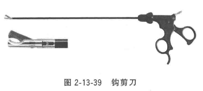 妇科器械怎么使用微创手术器械——普外、妇科腹腔镜手术器械_https://www.jmylbn.com_新闻资讯_第25张