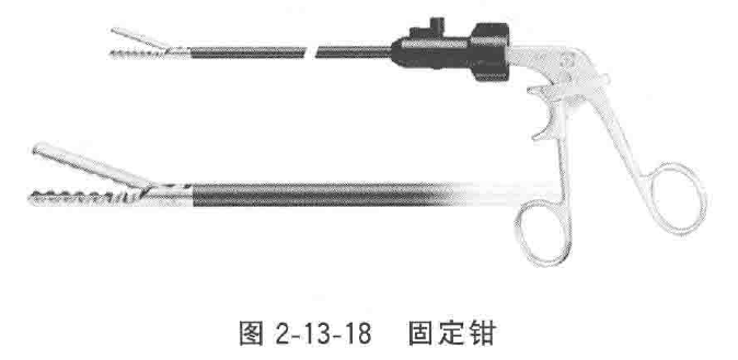 妇科器械怎么使用微创手术器械——普外、妇科腹腔镜手术器械_https://www.jmylbn.com_新闻资讯_第4张