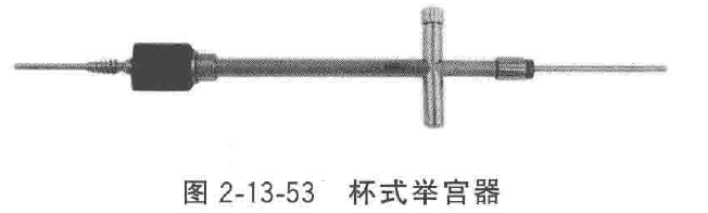 妇科器械怎么使用微创手术器械——普外、妇科腹腔镜手术器械_https://www.jmylbn.com_新闻资讯_第39张