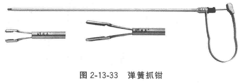妇科器械怎么使用微创手术器械——普外、妇科腹腔镜手术器械_https://www.jmylbn.com_新闻资讯_第19张