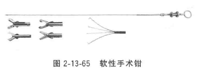 妇科器械怎么使用微创手术器械——普外、妇科腹腔镜手术器械_https://www.jmylbn.com_新闻资讯_第51张