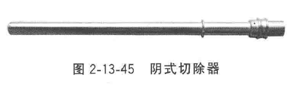 妇科器械怎么使用微创手术器械——普外、妇科腹腔镜手术器械_https://www.jmylbn.com_新闻资讯_第31张