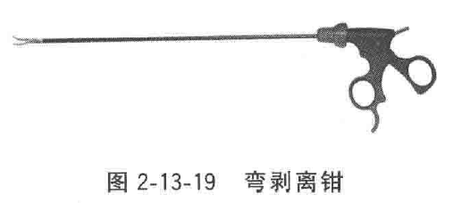 妇科器械怎么使用微创手术器械——普外、妇科腹腔镜手术器械_https://www.jmylbn.com_新闻资讯_第5张