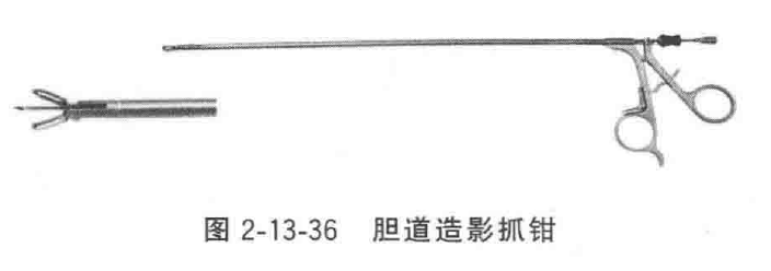 妇科器械怎么使用微创手术器械——普外、妇科腹腔镜手术器械_https://www.jmylbn.com_新闻资讯_第22张