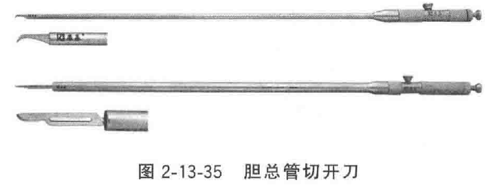 妇科器械怎么使用微创手术器械——普外、妇科腹腔镜手术器械_https://www.jmylbn.com_新闻资讯_第21张