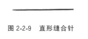 为什么用钢丝缝线手术器械——手术针、手术线_https://www.jmylbn.com_新闻资讯_第10张
