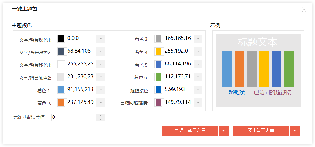 ppt主题怎么设置