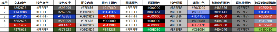 ppt幻灯片应用主题怎么设置