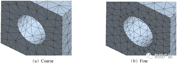 Ansys Workbench网格控制之——全局网格控制的图14