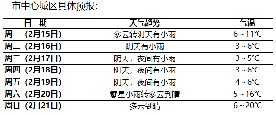 �轵5��9�棡����+���£�������ʪ�䱩������Ҫ����