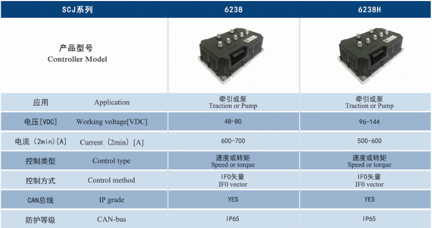 天博·体育(中国)官方网站-登录入口