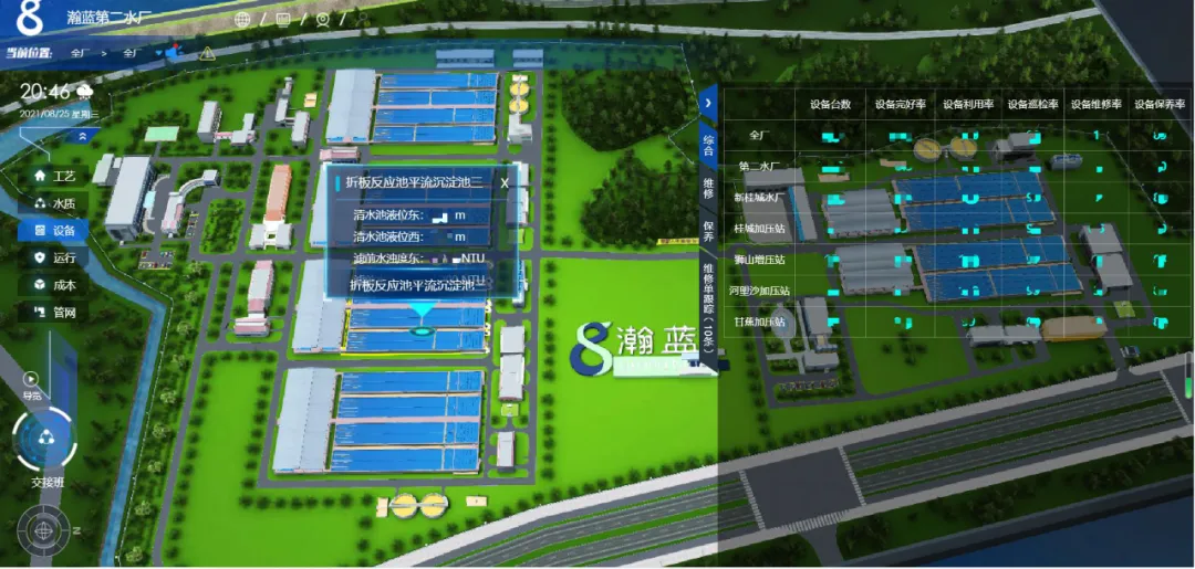 廣東省一百萬噸級供水廠智慧運管平臺一期項目成功驗收 廣東省一百萬噸級供水廠智慧運管平臺一期項目成功驗收