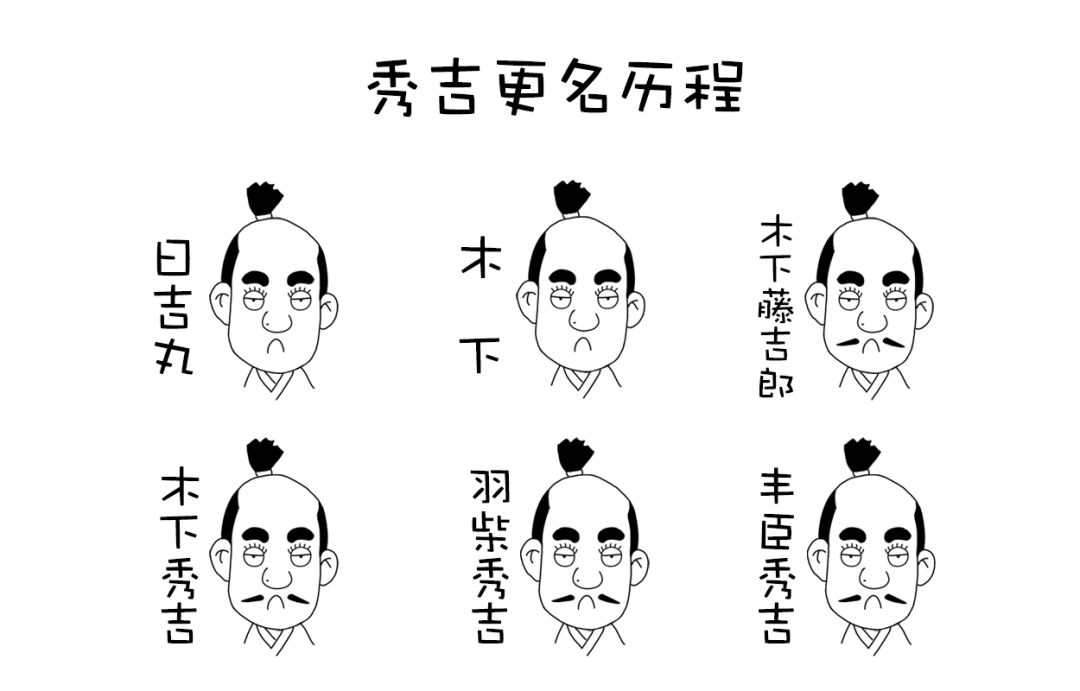 漫画 吉桑聊日本 草根的崛起 丰臣秀吉 自由微信 Freewechat