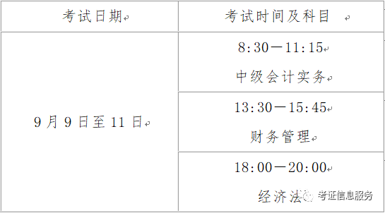 年中级会计师报名时间_2014年医师中级职称考试报名时间_2015年bec中级报名时间