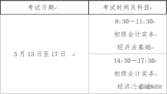 年中级会计师报名时间_2014年医师中级职称考试报名时间_2015年bec中级报名时间