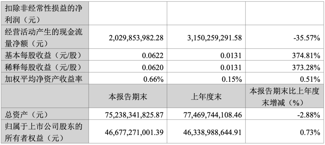 2024年05月17日 蓝思科技股票