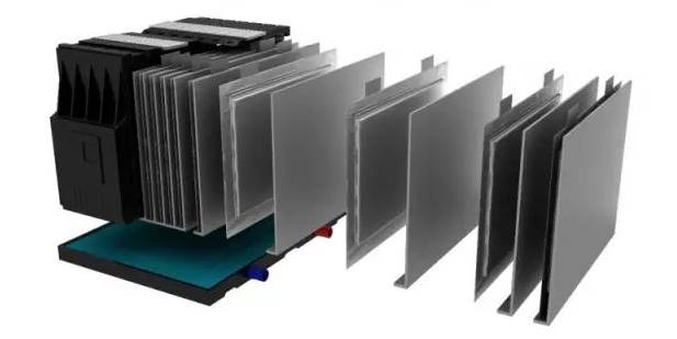 动力电池散热详解