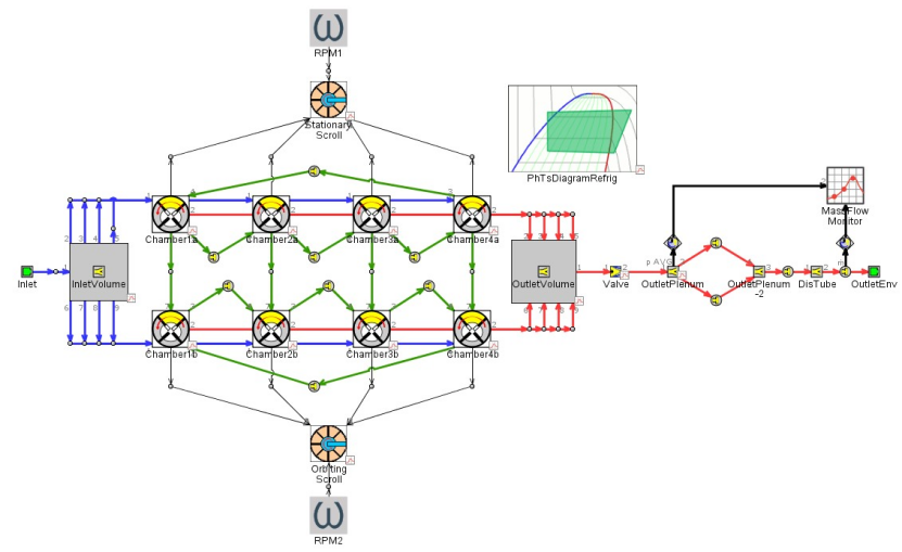 从CAD到1D：通过多物理场仿真对涡旋压缩机进行建模的方法的图12