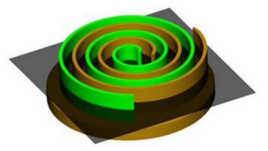 从CAD到1D：通过多物理场仿真对涡旋压缩机进行建模的方法的图5