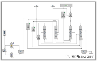 使用GT-SUITE详细自动变速器建模与仿真的图4