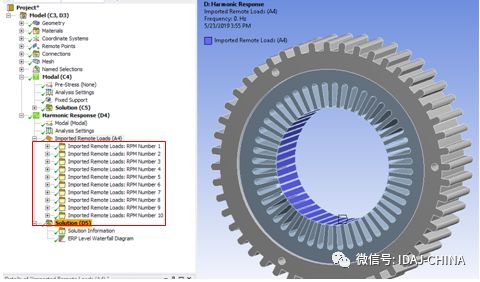 电机多转速工况的NVH分析！的图12