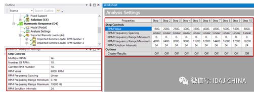 电机多转速工况的NVH分析！的图11