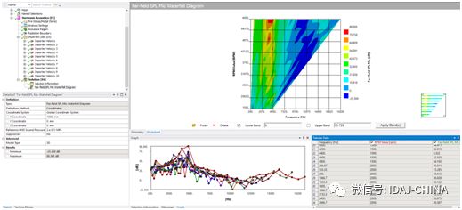 技术邻周报Q17：LS-DYNA/建筑/ABAQUS/冲击/Ansys/子程序/CFD/电磁/NVH...的图10