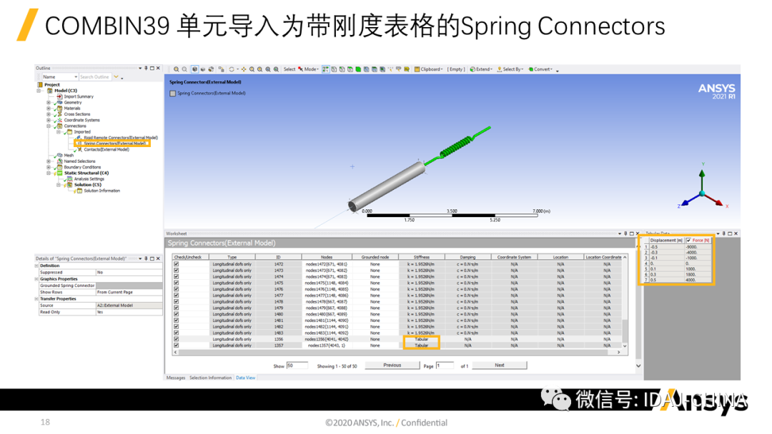 新版本-Ansys 2020R1 Mechanical R1更新特性Part1 (共3部分)的圖18
