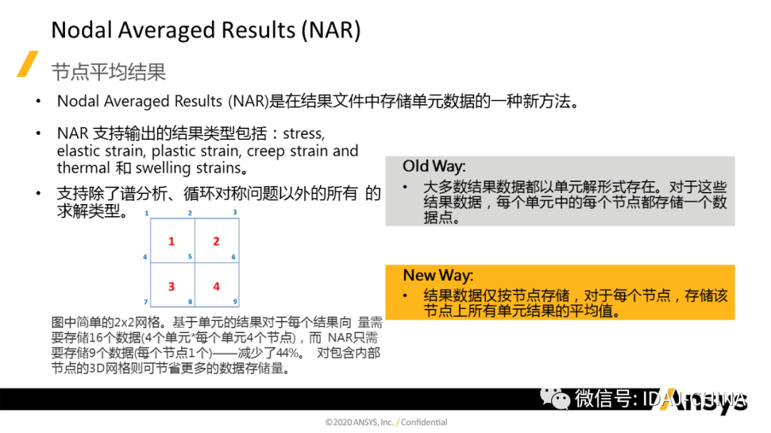新版本-Ansys 2020R1 Mechanical R1更新特性Part3 (共3部分)的圖39