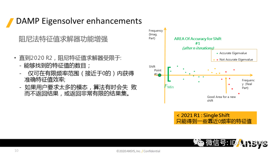 新版本-Ansys 2020R1 Mechanical R1更新特性Part3 (共3部分)的圖10