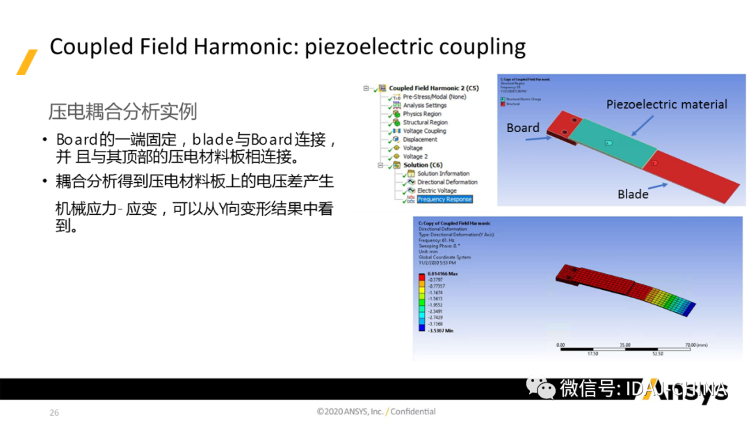 新版本-Ansys 2020R1 Mechanical R1更新特性Part3 (共3部分)的圖26