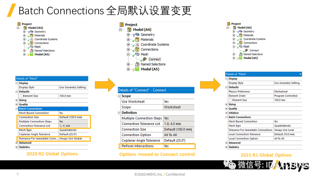 新版本-Ansys 2020R1 Mechanical R1更新特性Part1 (共3部分)的圖9