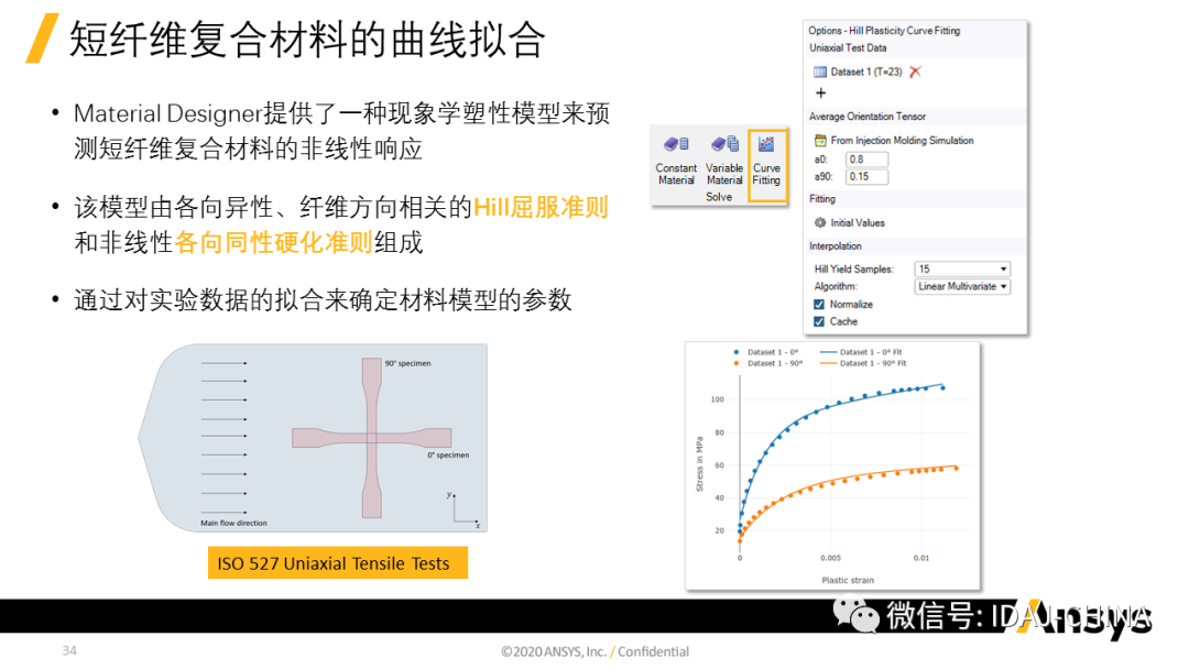 新版本-Ansys 2020R1 Mechanical R1更新特性Part1 (共3部分)的圖34