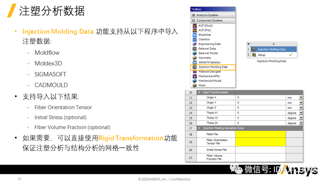 新版本-Ansys 2020R1 Mechanical R1更新特性Part1 (共3部分)的圖38