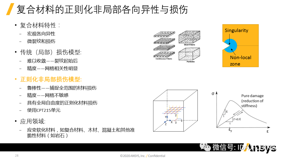 新版本-Ansys 2020R1 Mechanical R1更新特性Part1 (共3部分)的圖28
