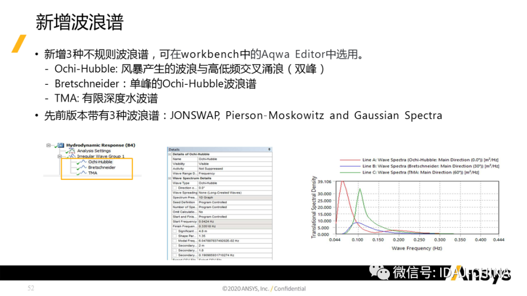 新版本-Ansys 2020R1 Mechanical R1更新特性Part3 (共3部分)的圖52