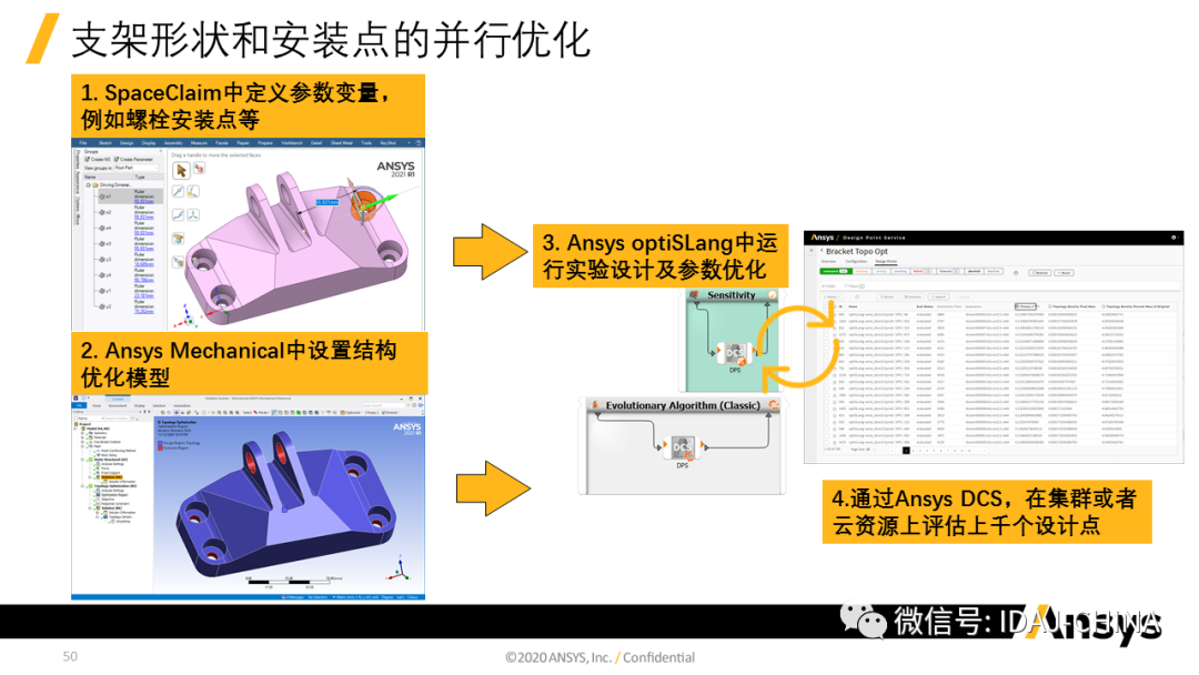 新版本-Ansys 2020R1 Mechanical R1更新特性Part1 (共3部分)的圖50
