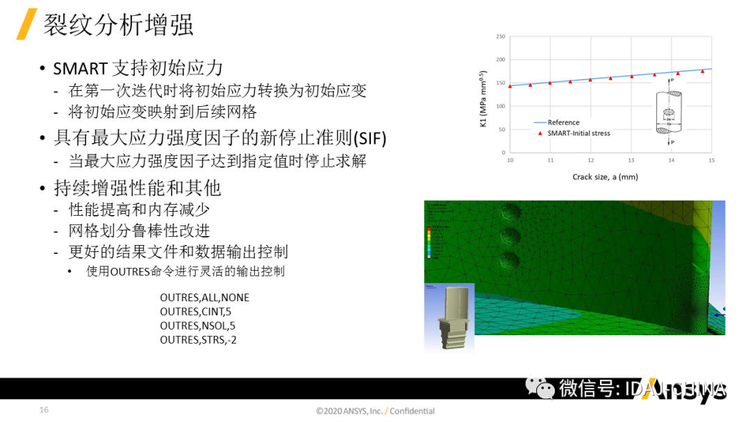 新版本- Ansys 2020R1 Mechanical R1更新特性Part2 (共3部分)的圖14
