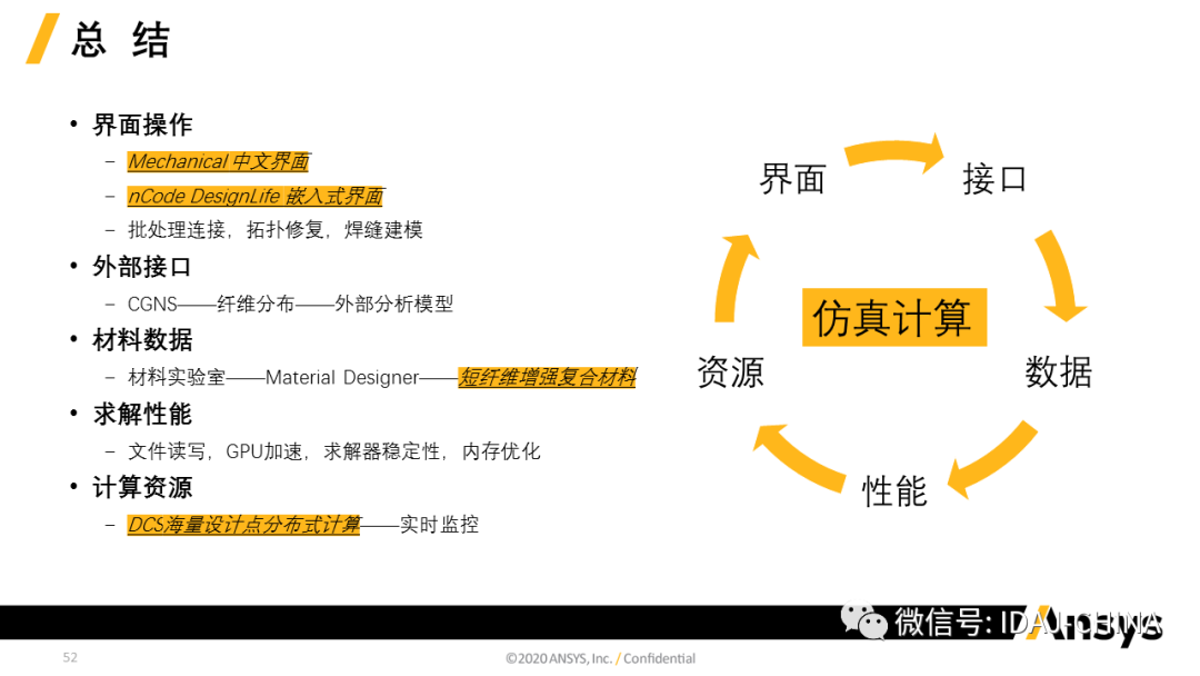 新版本-Ansys 2020R1 Mechanical R1更新特性Part1 (共3部分)的圖52