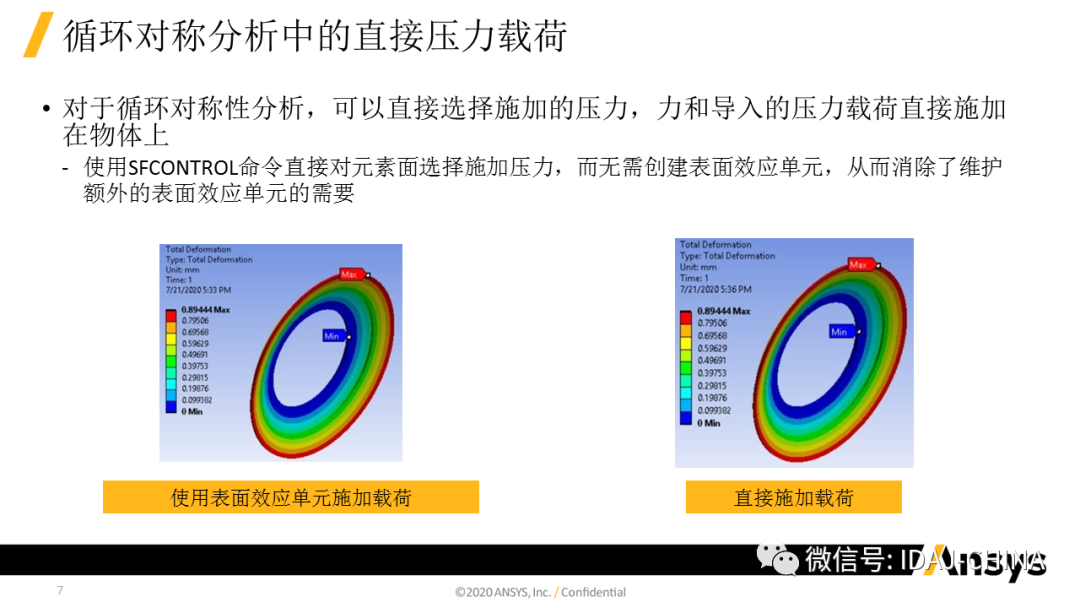 新版本- Ansys 2020R1 Mechanical R1更新特性Part2 (共3部分)的圖7