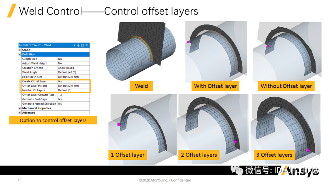 新版本-Ansys 2020R1 Mechanical R1更新特性Part1 (共3部分)的圖12