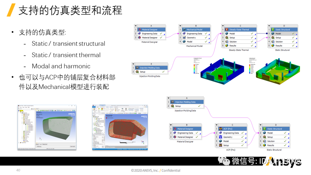 新版本-Ansys 2020R1 Mechanical R1更新特性Part1 (共3部分)的圖40