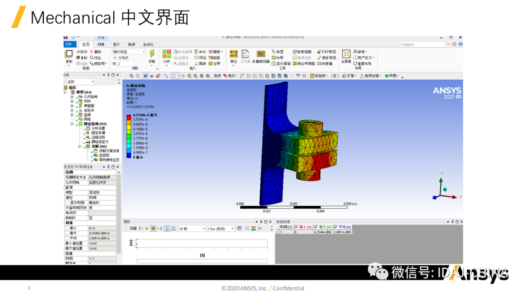 新版本-Ansys 2020R1 Mechanical R1更新特性Part1 (共3部分)的圖4